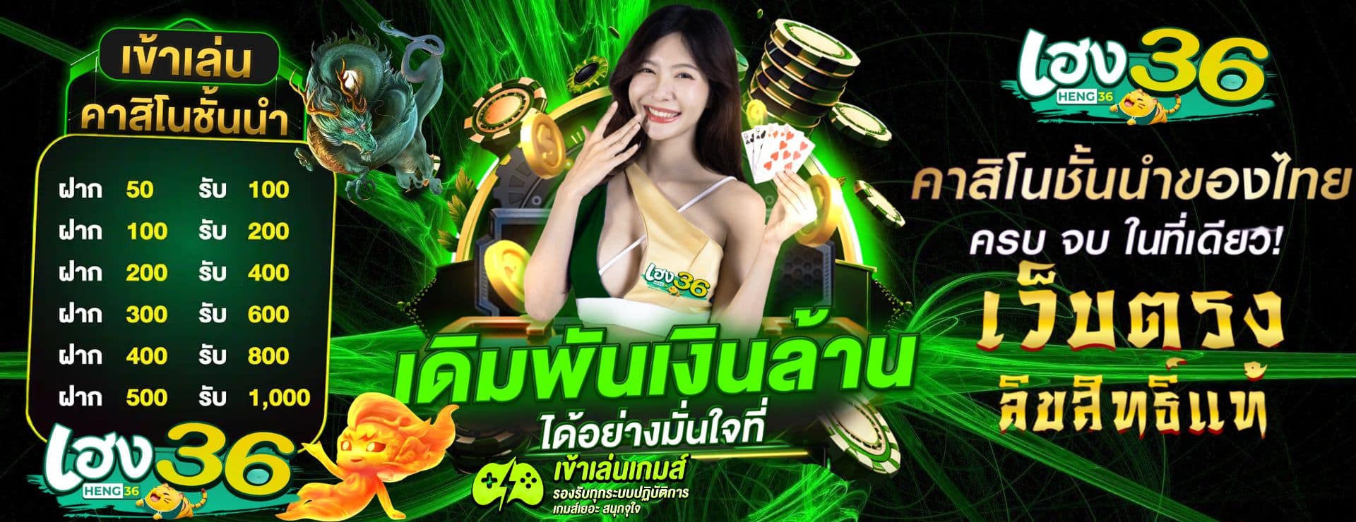 ทางเข้า HENG36 ล่าสุด อัปเดต 2025 เล่นหวย สล็อต คาสิโน
